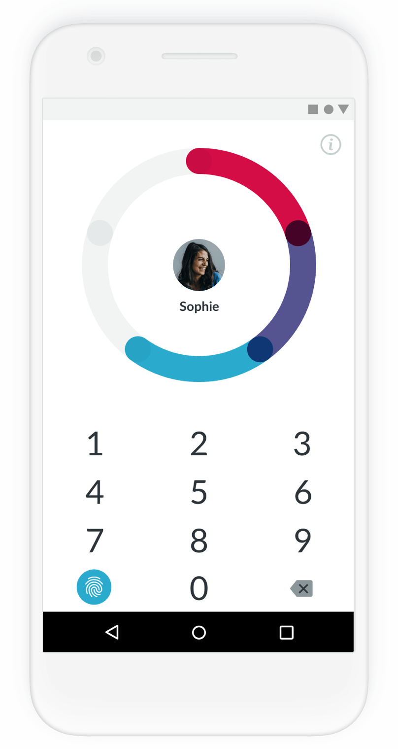 Moneyou Go: Wie sicher ist die Banking-App? - techfacts.de