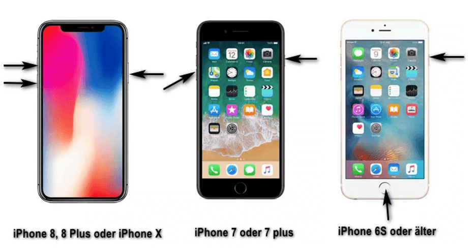 iphone 6 deaktiviert mit itunes verbinden