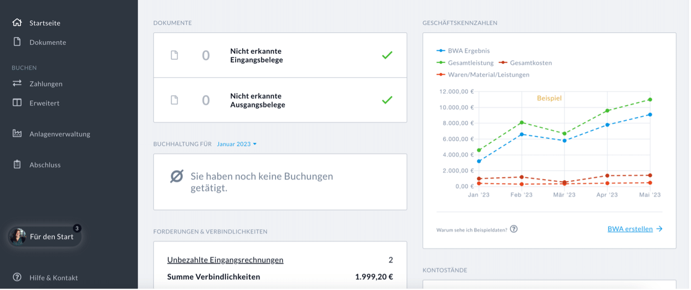 Auf der rechten Seite der Startseite sind die Geschäftskennzahlen anhand von Beispieldaten zu sehen. Die Aufbereitung ist ansprechend und übersichtlich.